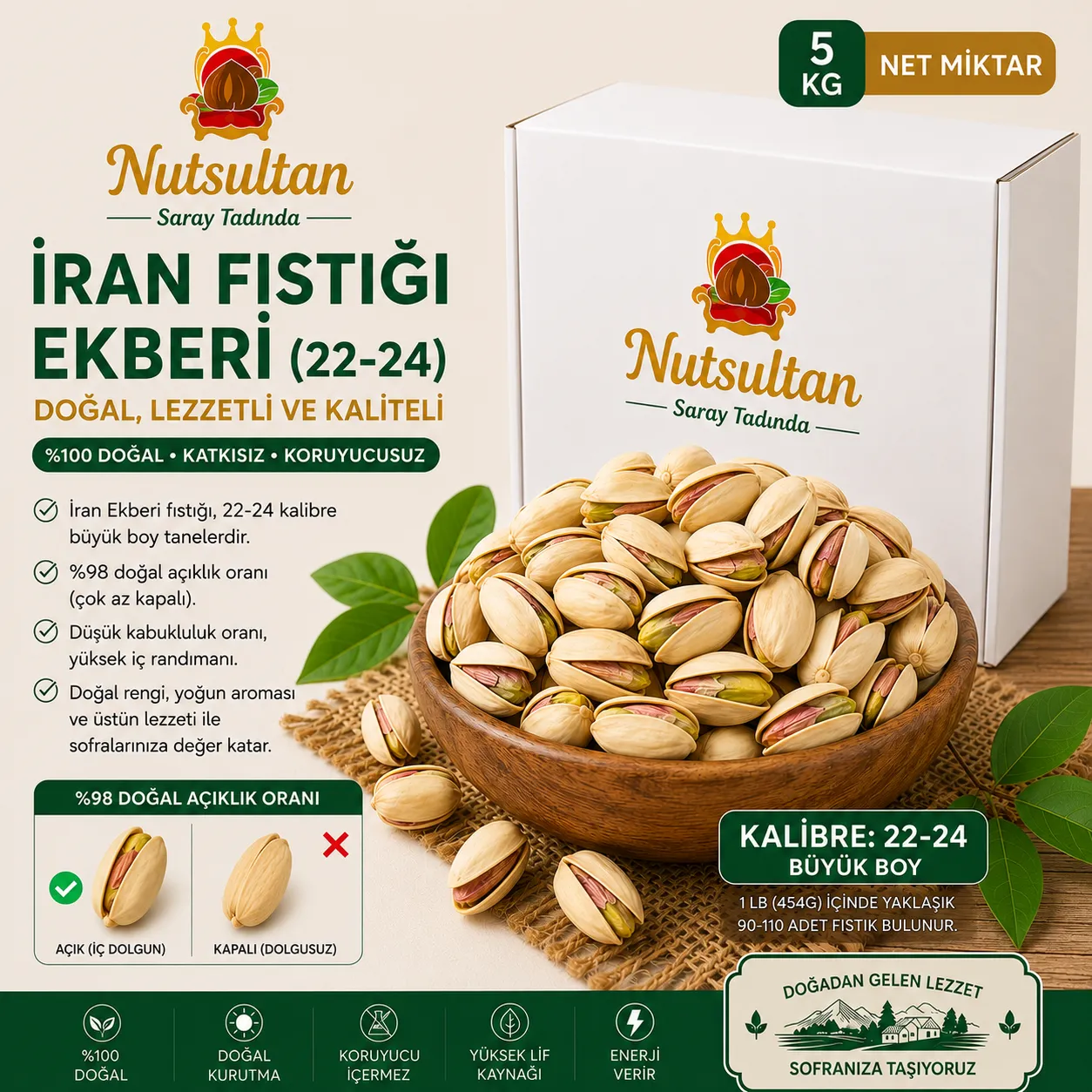 Çiğ İran Fıstığı